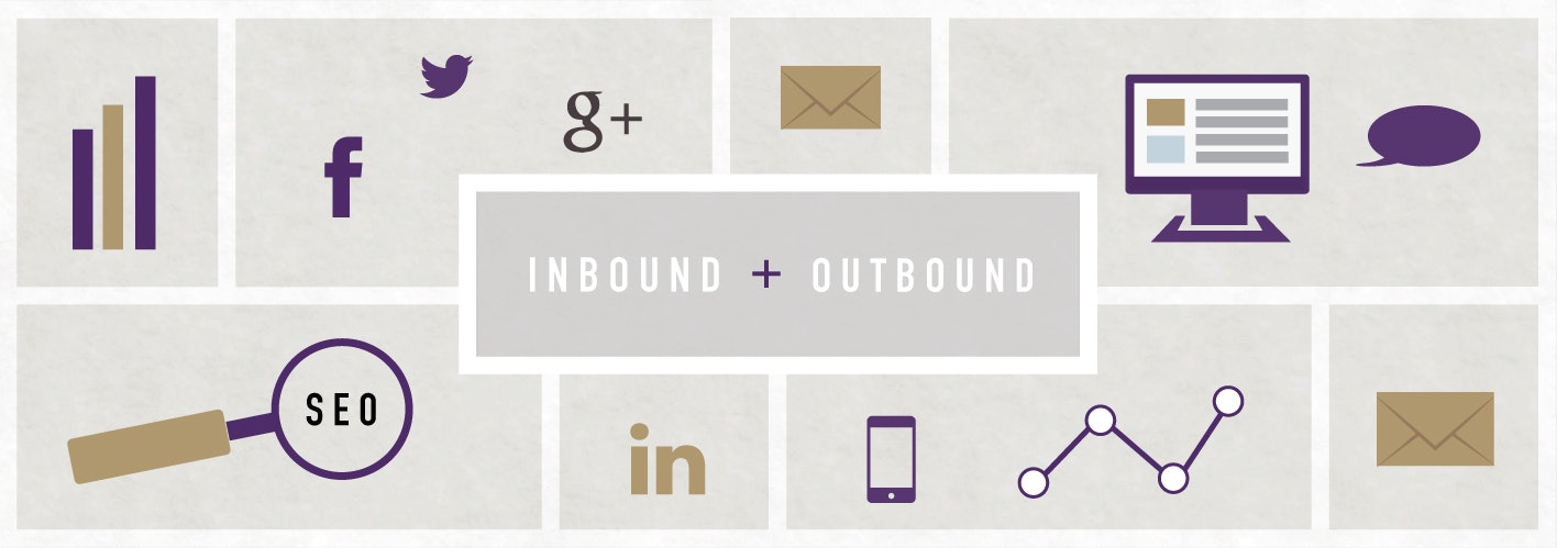 inbound marketing diagram